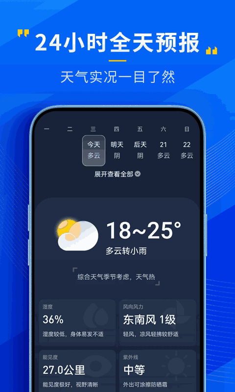 瑞奇天气