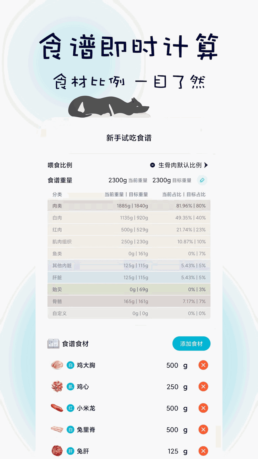 嗷呜猫狗食谱