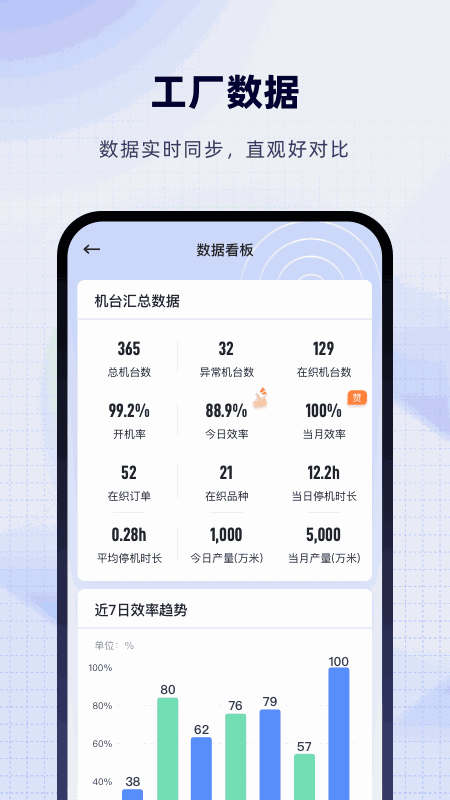 飞梭APP