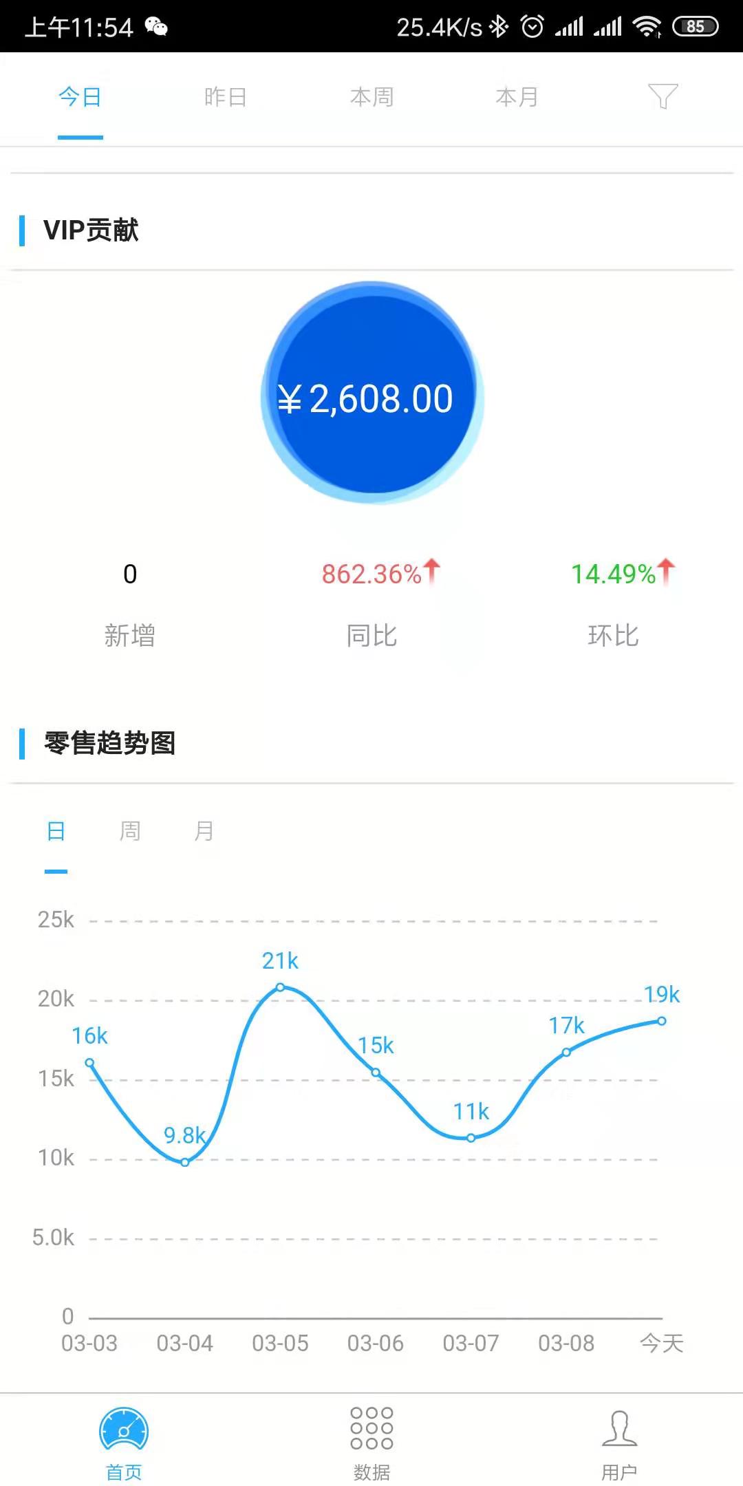 2021年正版资料大全完整版全