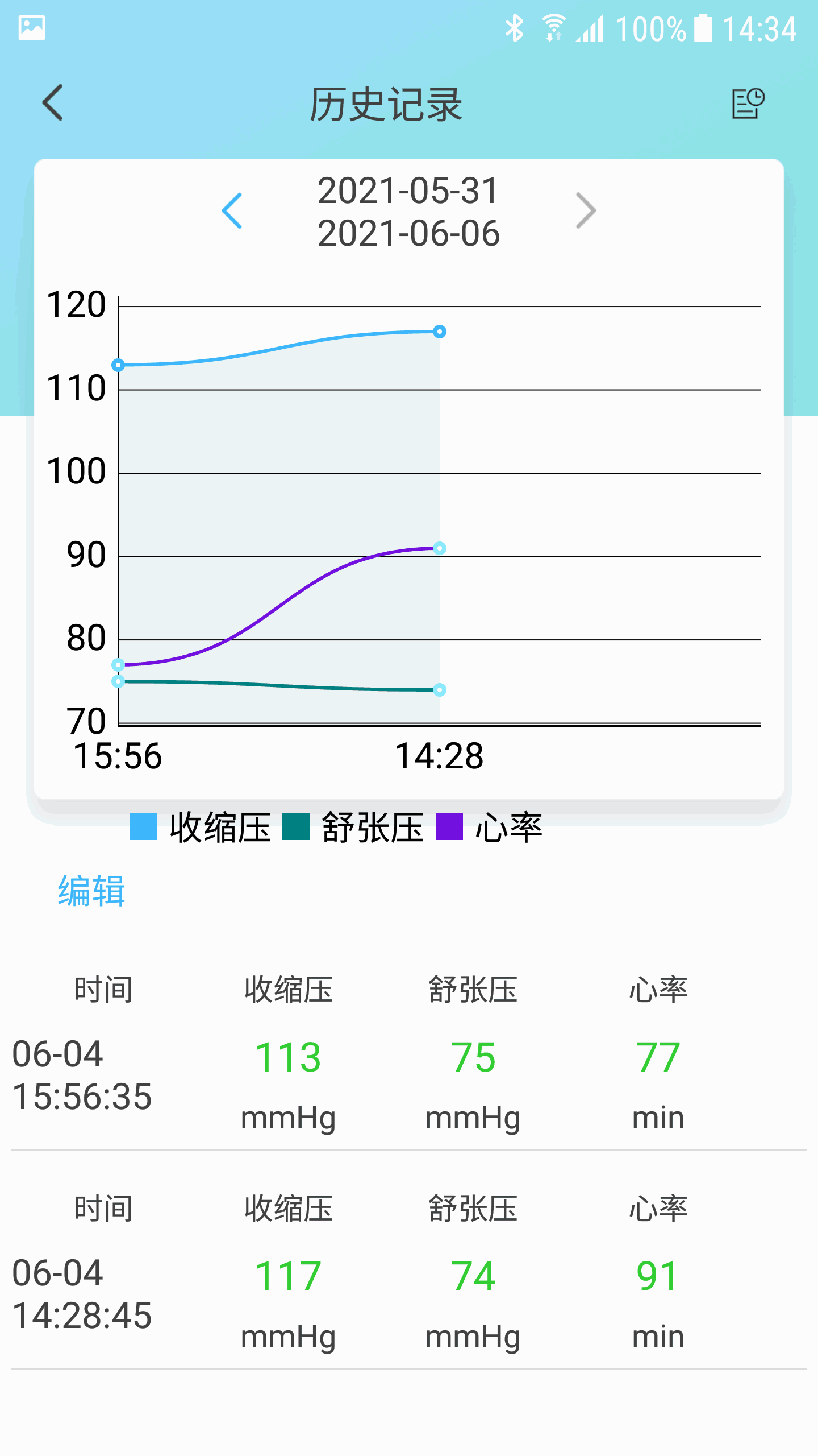 开蒙健康