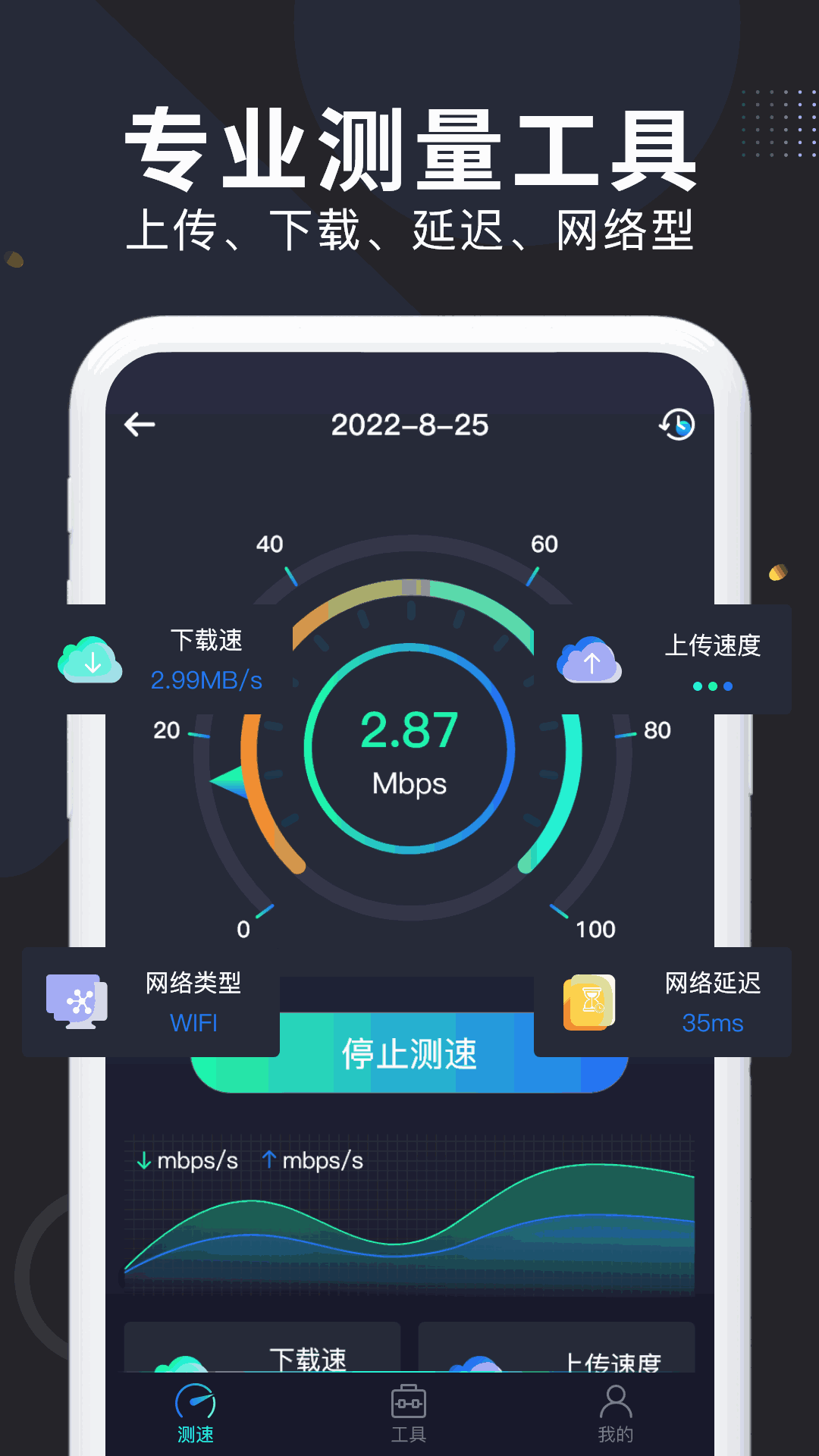 WiFi万能测速