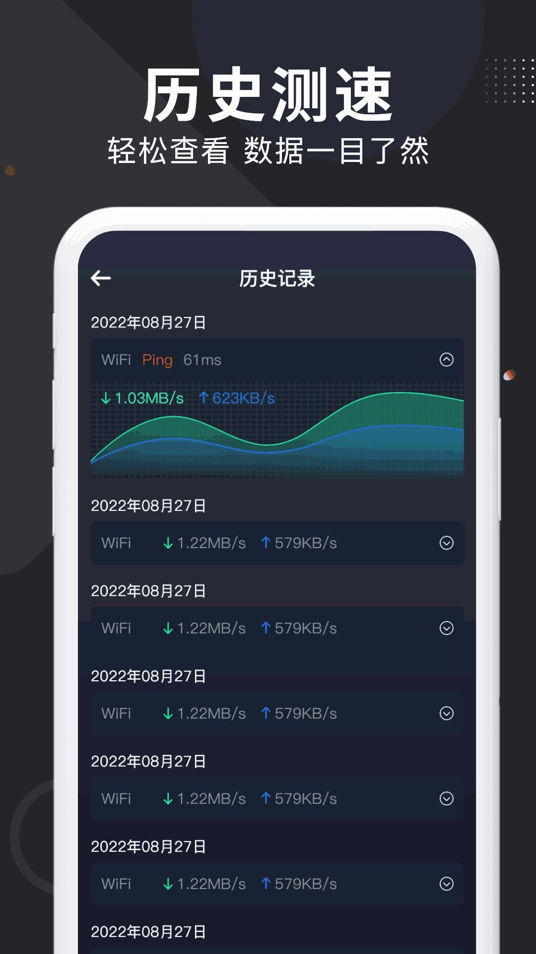 WiFi万能测速