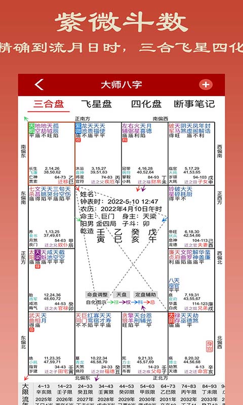 2021年3d开奖结果走势图