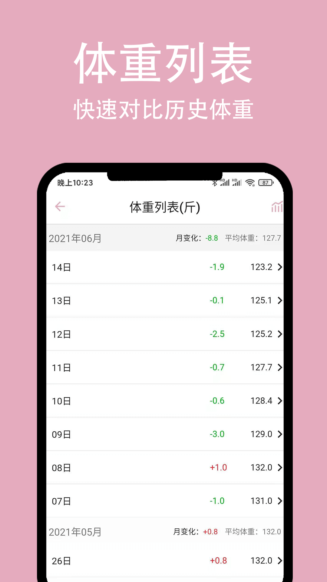 桶机免费大全app下载大全