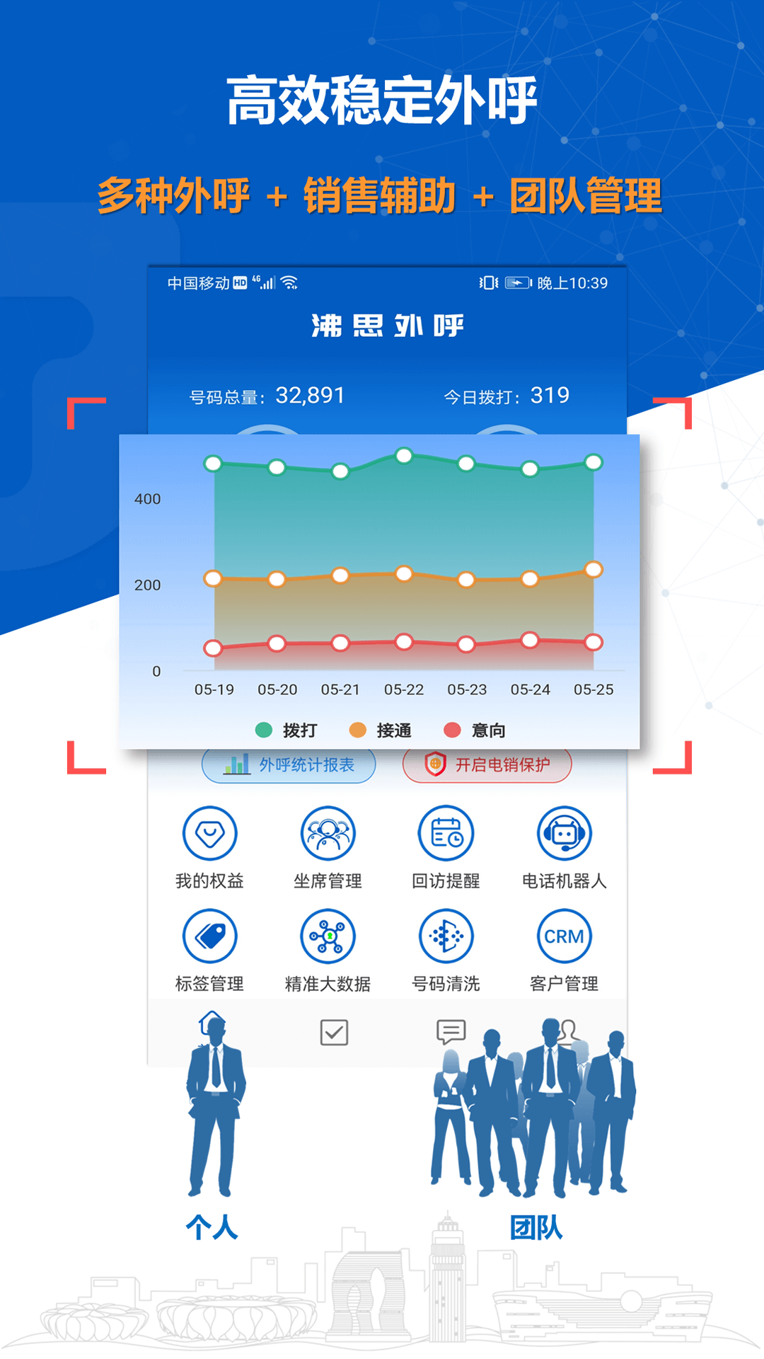 沸思外呼