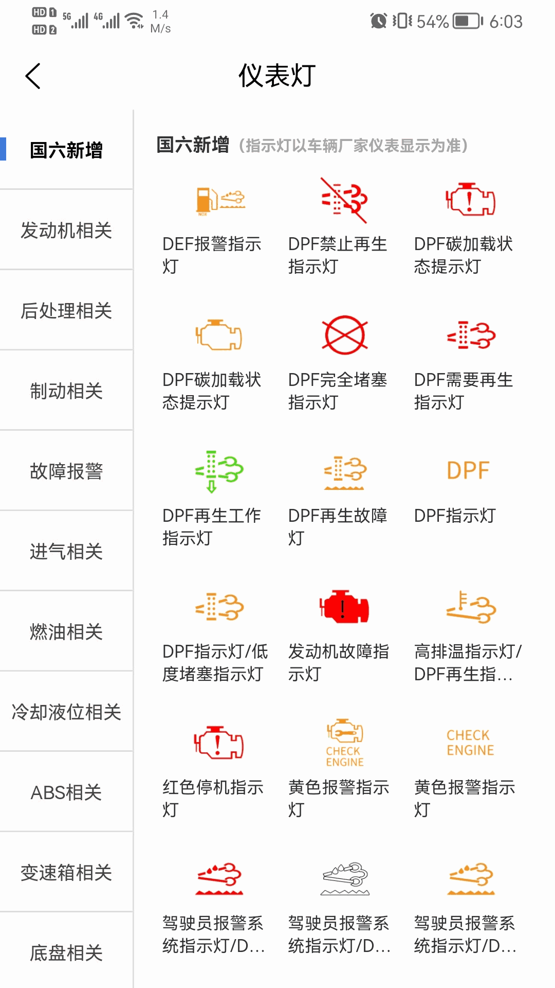 卡修专家