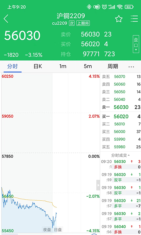 成年轻人电影网站www试看