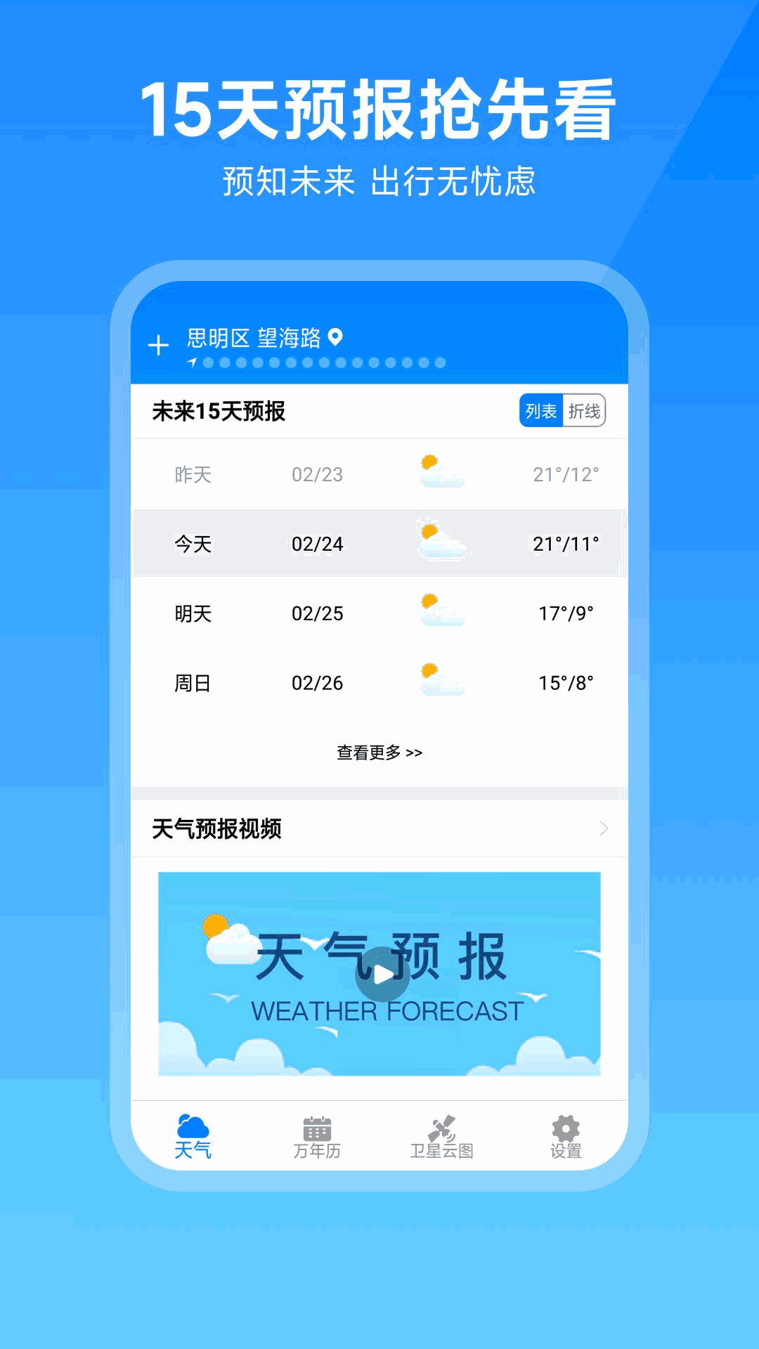 卫星云图天气预报