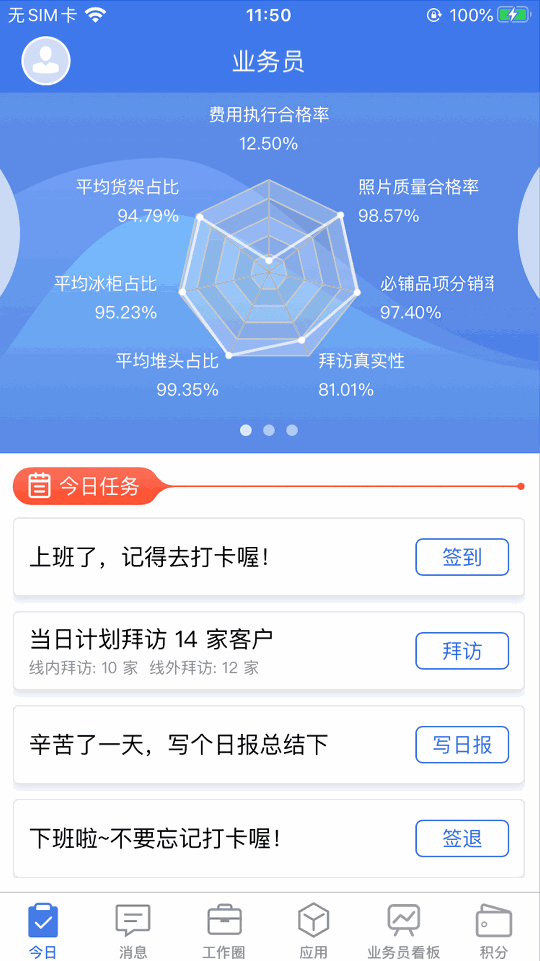 智慧100