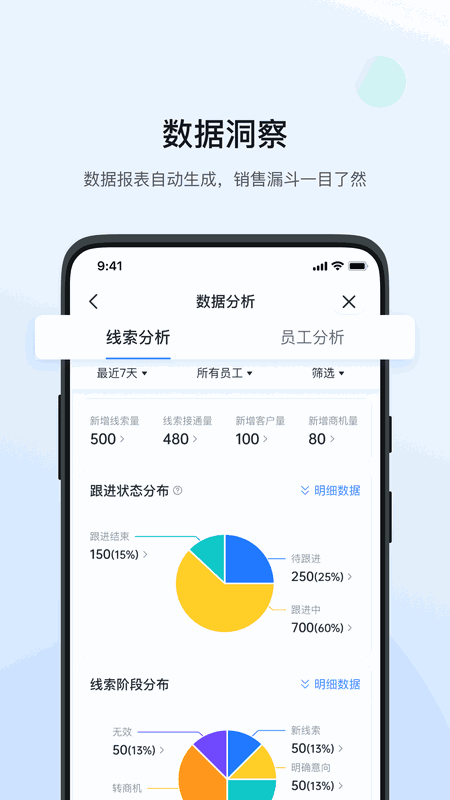 飞鱼CRM