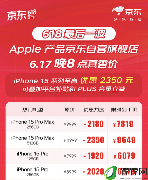 618最后一波！来京东领“苹果大额券”全线Apple产品都有超低价