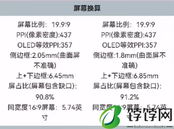 荣耀100pro和荣耀200pro参数对比