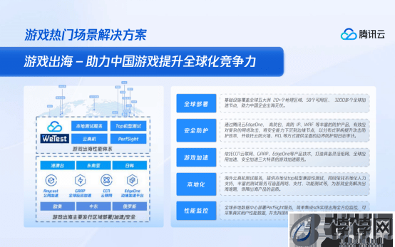 让游戏研发、发行、运营更简单！腾讯游戏云全生命周期解决方案升级