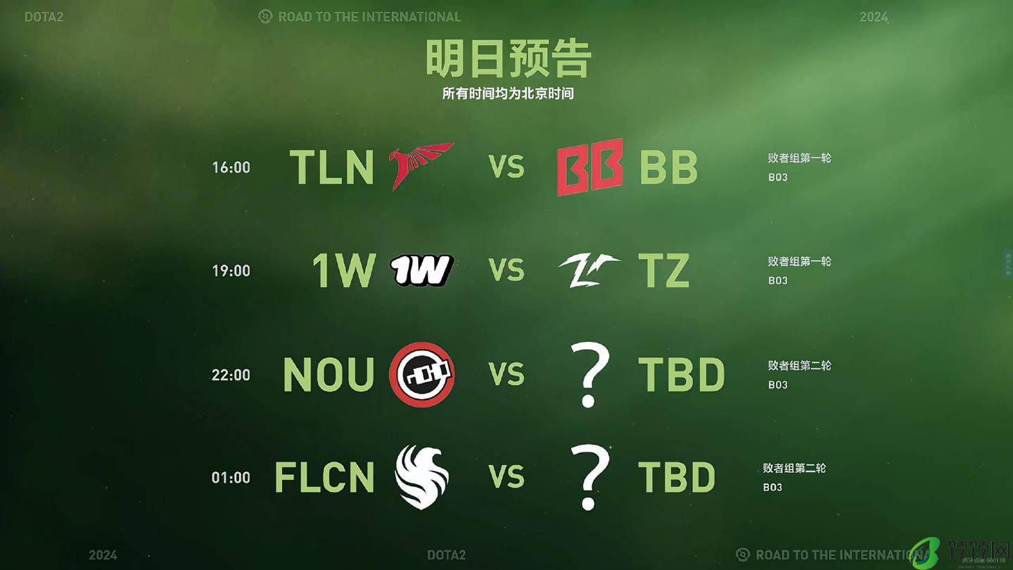 《DOTA2》TI13 淘汰赛首日结束：XG 0:2 不敌 Liquid 落入败者组