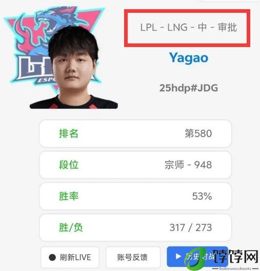 来了OBGG显示LNG.Yagao选手正在审批