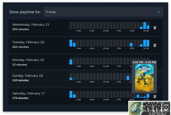 可共享游戏！Steam家庭功能正式上线