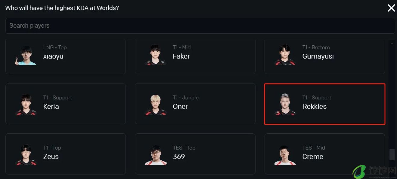 LCK首个参加S赛的外援Rekkles将作为T1俱乐部替补辅助参加S14