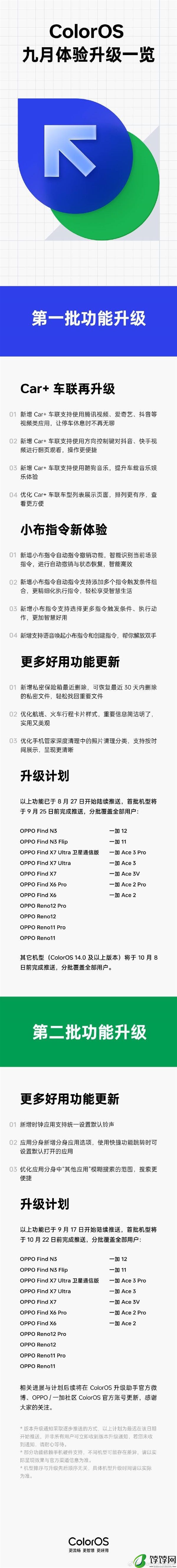 Car+车联功能大升级！OPPO ColorOS 9月升级内容公布：支持使用视频类应用