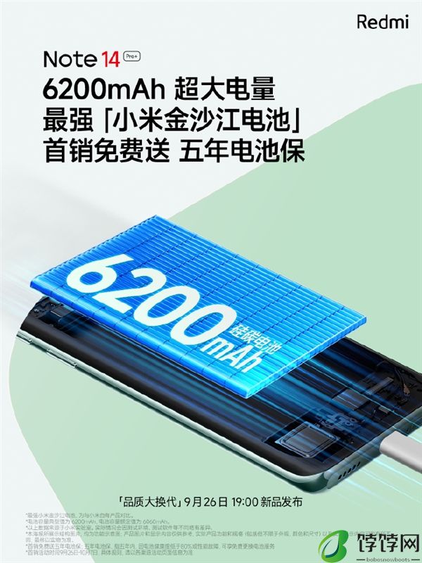 14 Ultra旗舰同款！Redmi Note 14 Pro+搭载小米金沙江电池：首销送五年电池保