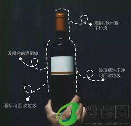 掌控好葡萄酒的适饮温度：一篇文章帮你一目了然！