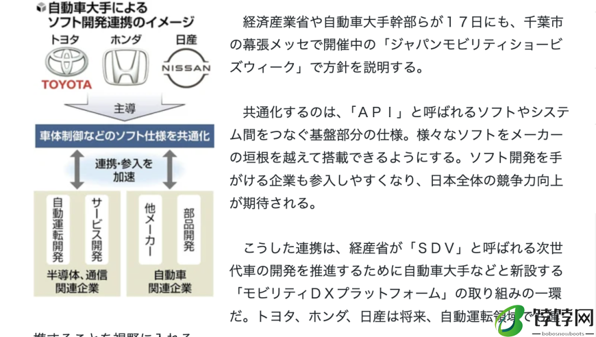 日系三大巨头合作：丰田、本田、日产将共同推进汽车软件技术的创新与发展