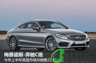 2025款‘奔驰C260 coupe’震撼登场，豪华内饰回归，外观惊赞！