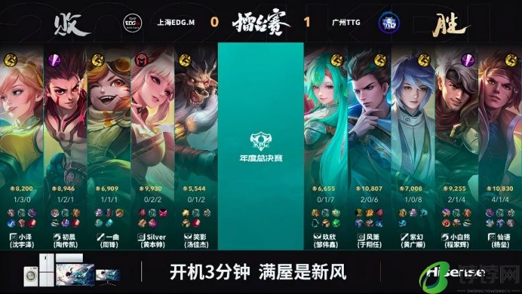 风箫狄仁杰一人面对千军万马游刃有余！TTG10EDG