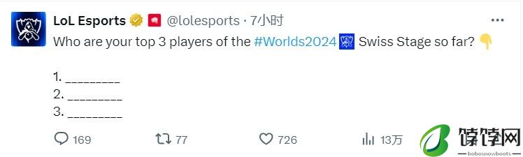 LoLEsports互动问答：你认为S14瑞士轮阶段前三的选手是谁