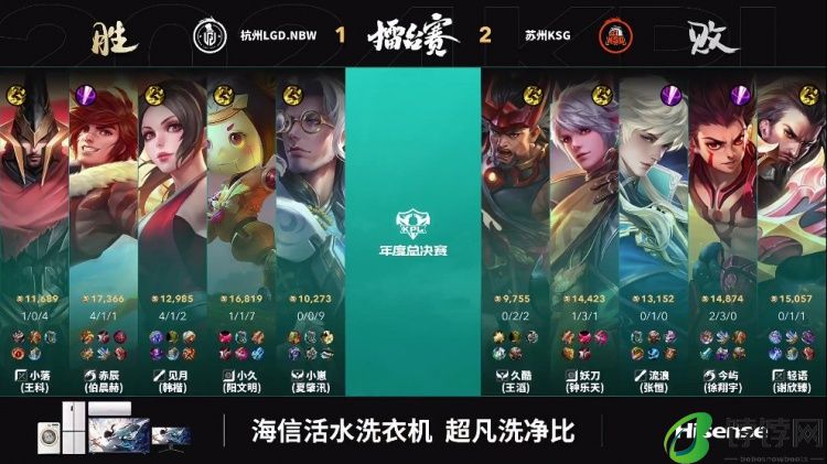 赤辰裴擒虎无敌节奏咬死KSG！LGD12KSG