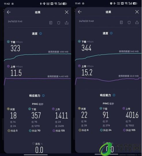 中兴U30 Air亚太版随身WiFi评测：畅联5G 差旅出行都好用