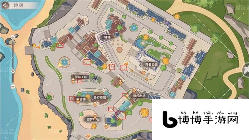 全局掌控