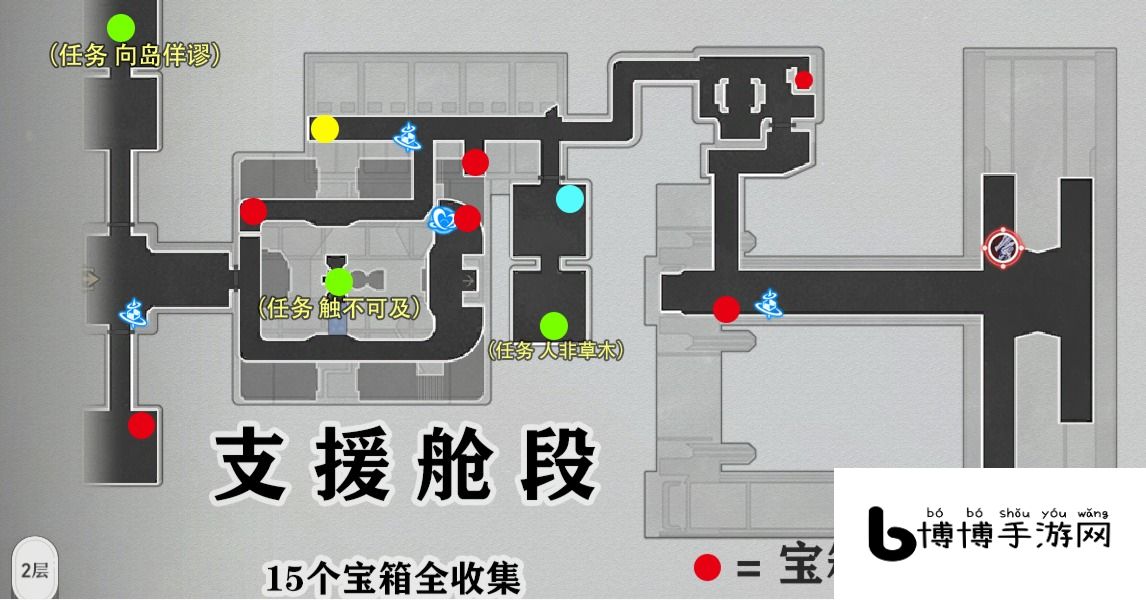 快速致胜的窍门